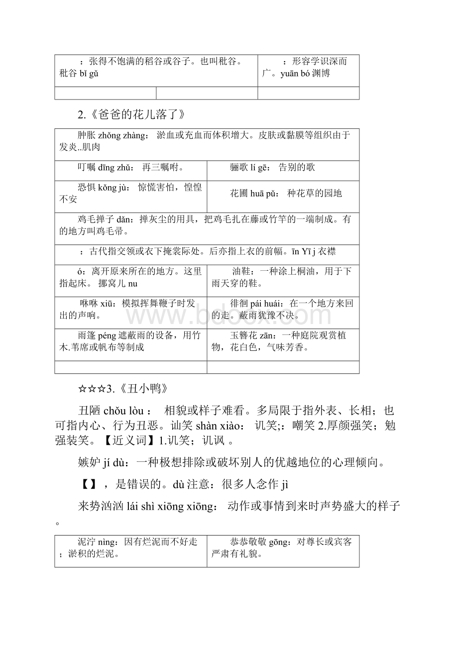 人教版七年级下册课后词语表全部.docx_第2页