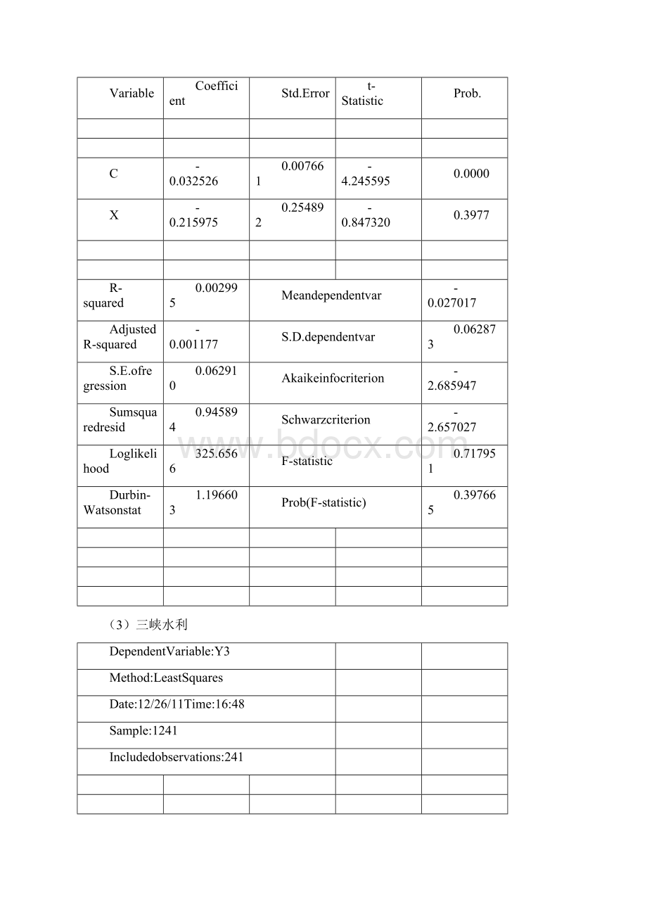 CAPM模型在中国资本市场的有效性检验.docx_第3页