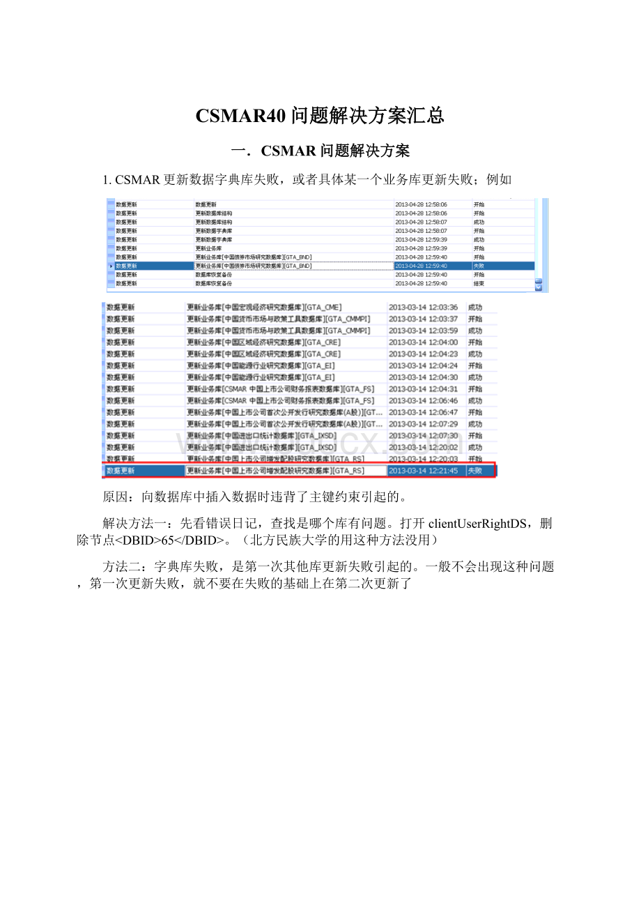 CSMAR40问题解决方案汇总文档格式.docx_第1页