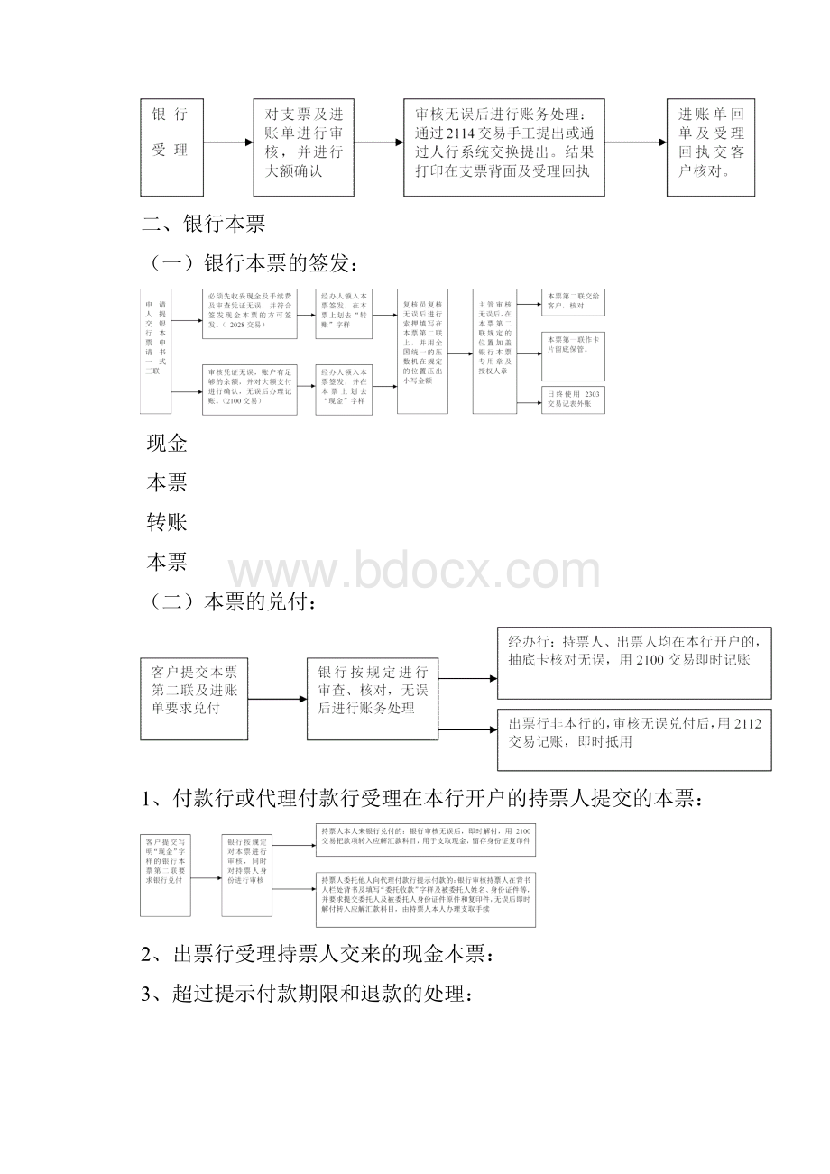 票据业务会计流程Word下载.docx_第2页