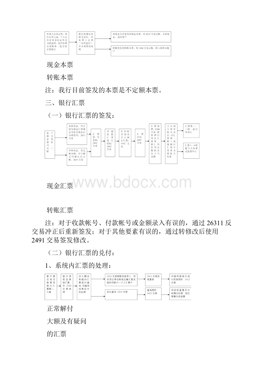 票据业务会计流程Word下载.docx_第3页