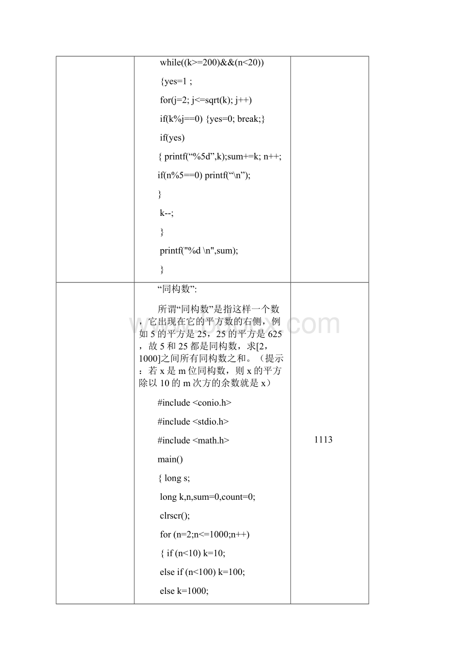 编程C语言源程序代码Word格式文档下载.docx_第3页