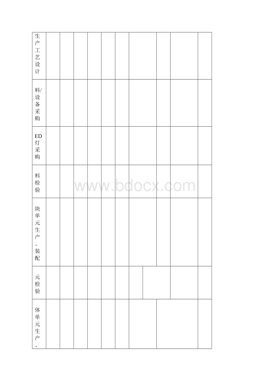 LED广告牌工程施工方案杭州萧山机场Word格式文档下载.docx_第2页