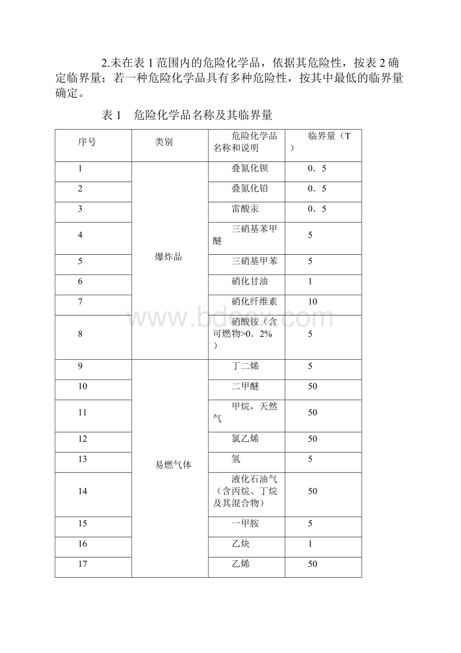 危险化学品重大危险源辨识.docx_第3页