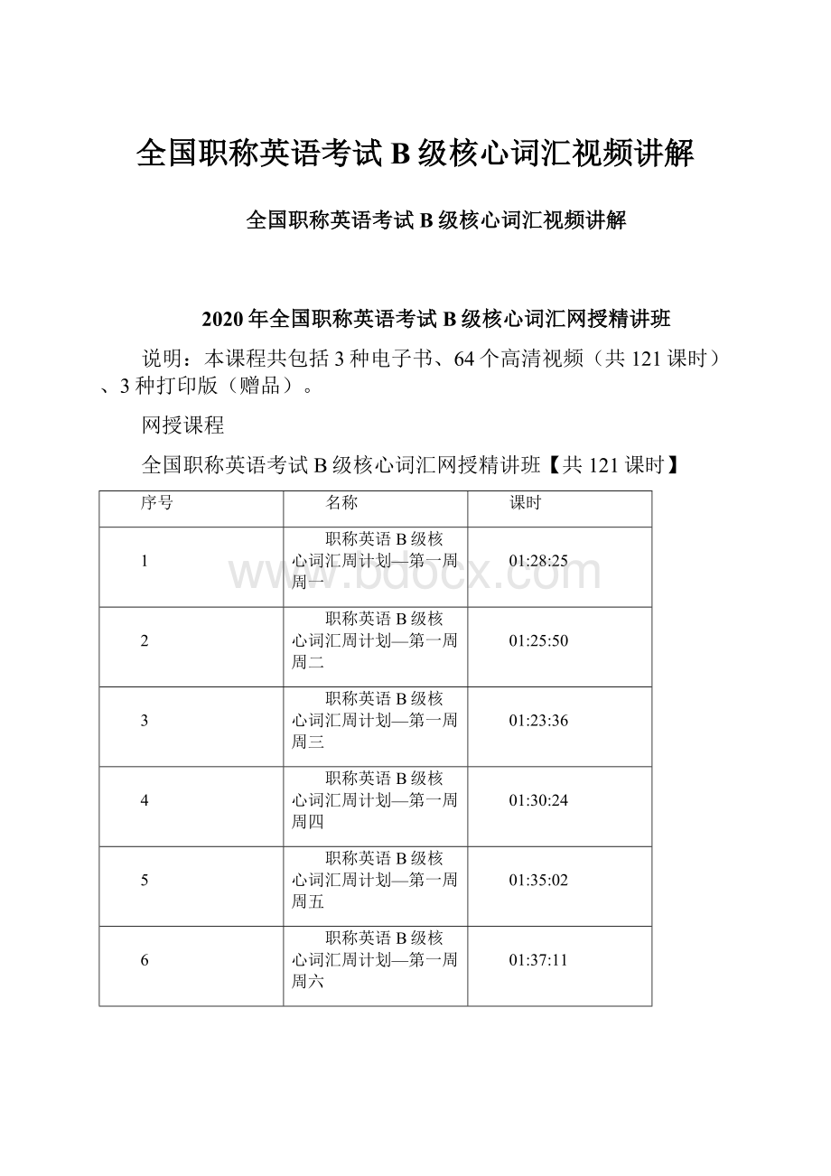 全国职称英语考试B级核心词汇视频讲解.docx_第1页