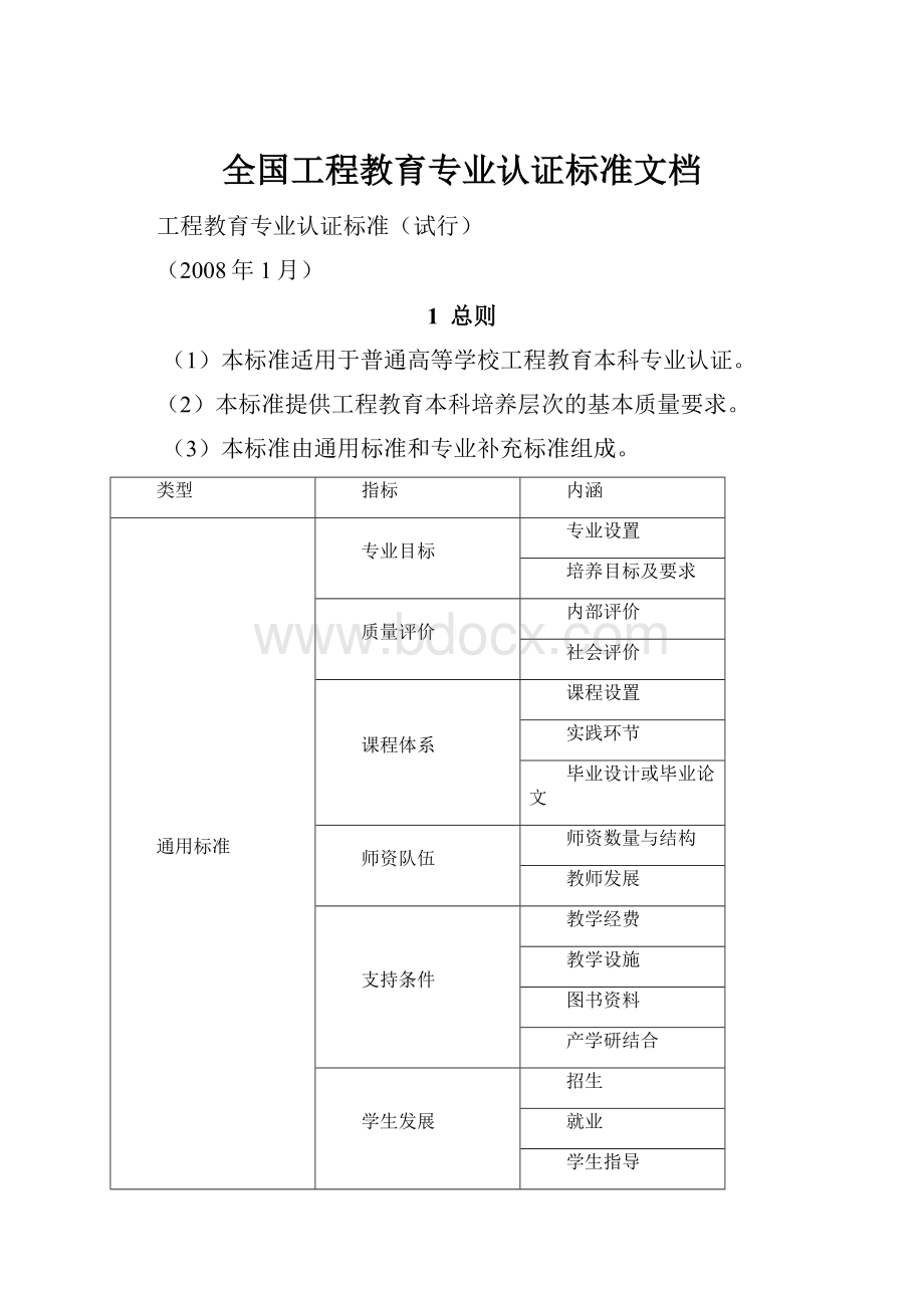 全国工程教育专业认证标准文档.docx