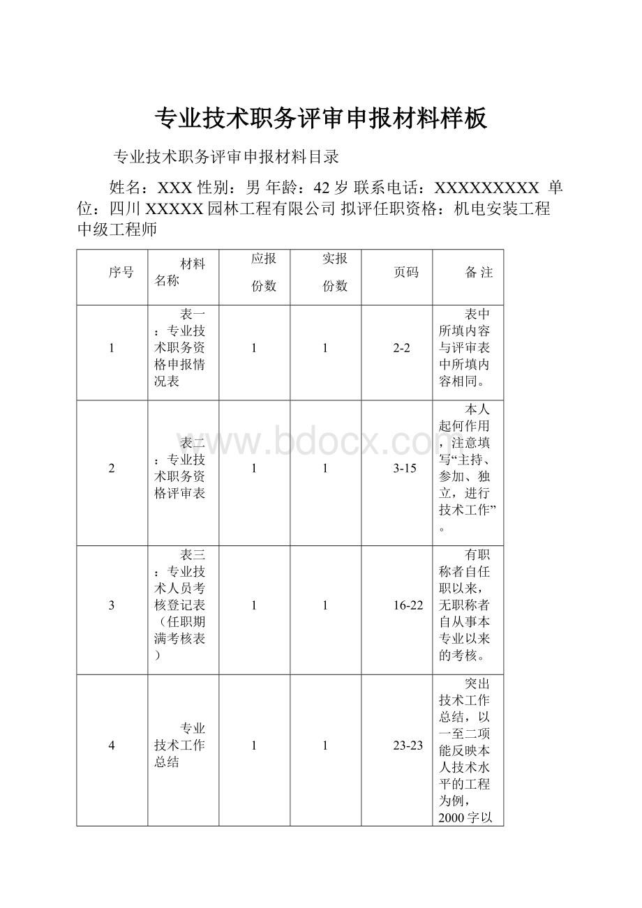 专业技术职务评审申报材料样板.docx_第1页