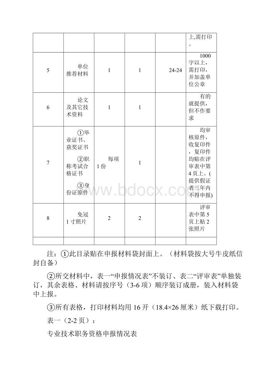 专业技术职务评审申报材料样板.docx_第2页