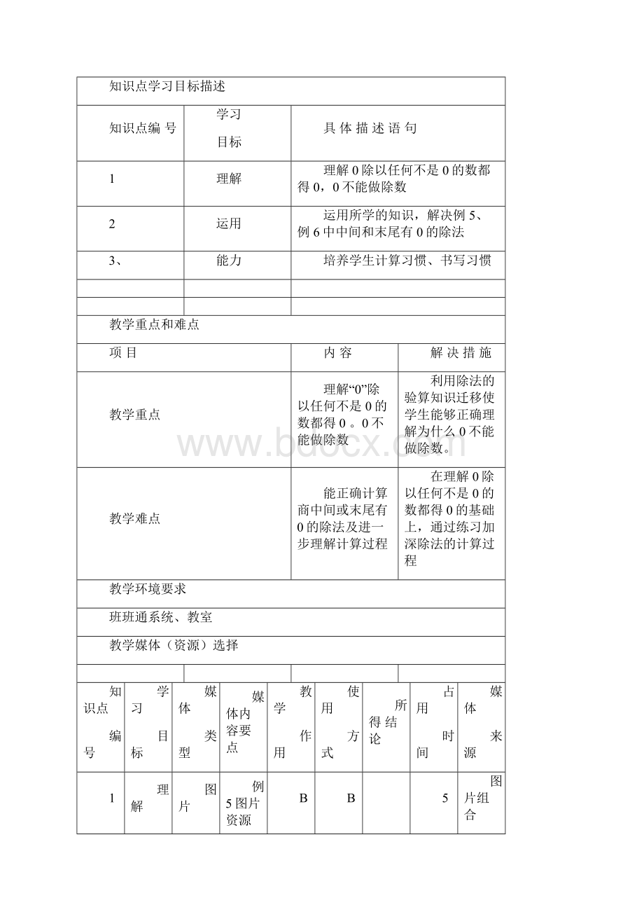 《商中间或未尾有0的除法》课堂教学设计表.docx_第2页