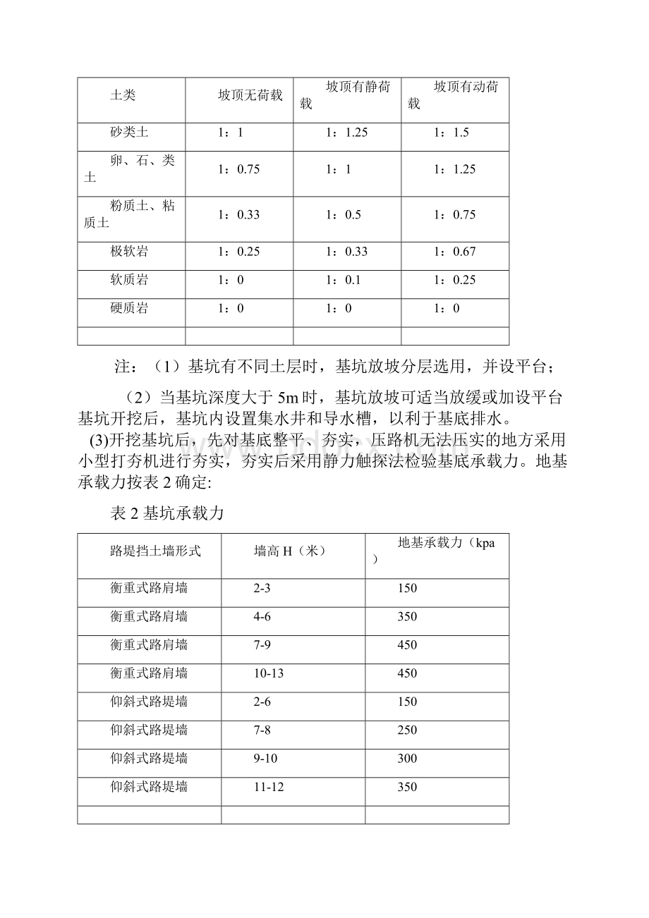 路基挡土墙施工方案鹤辉高速.docx_第2页