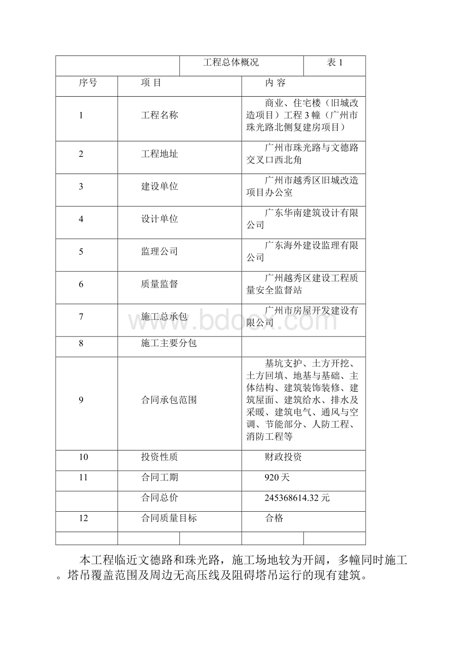 1号塔吊基础施工方案.docx_第2页