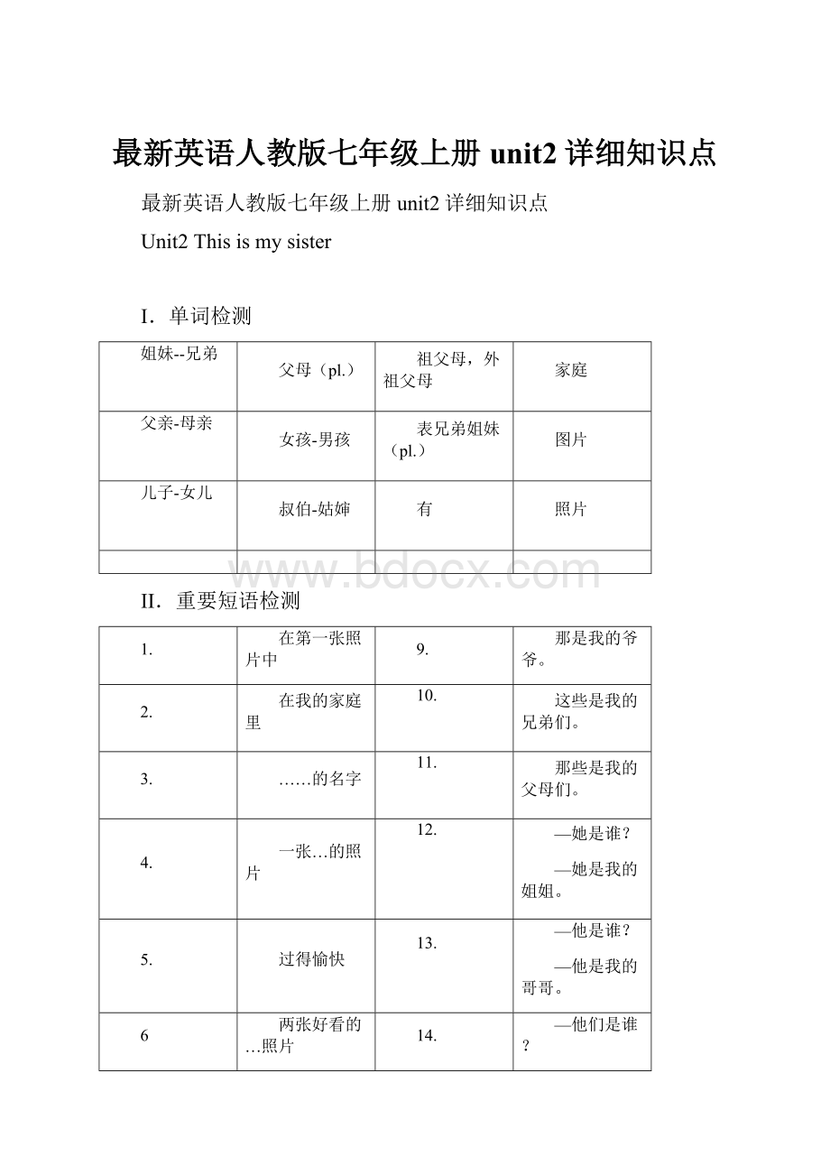 最新英语人教版七年级上册unit2详细知识点文档格式.docx