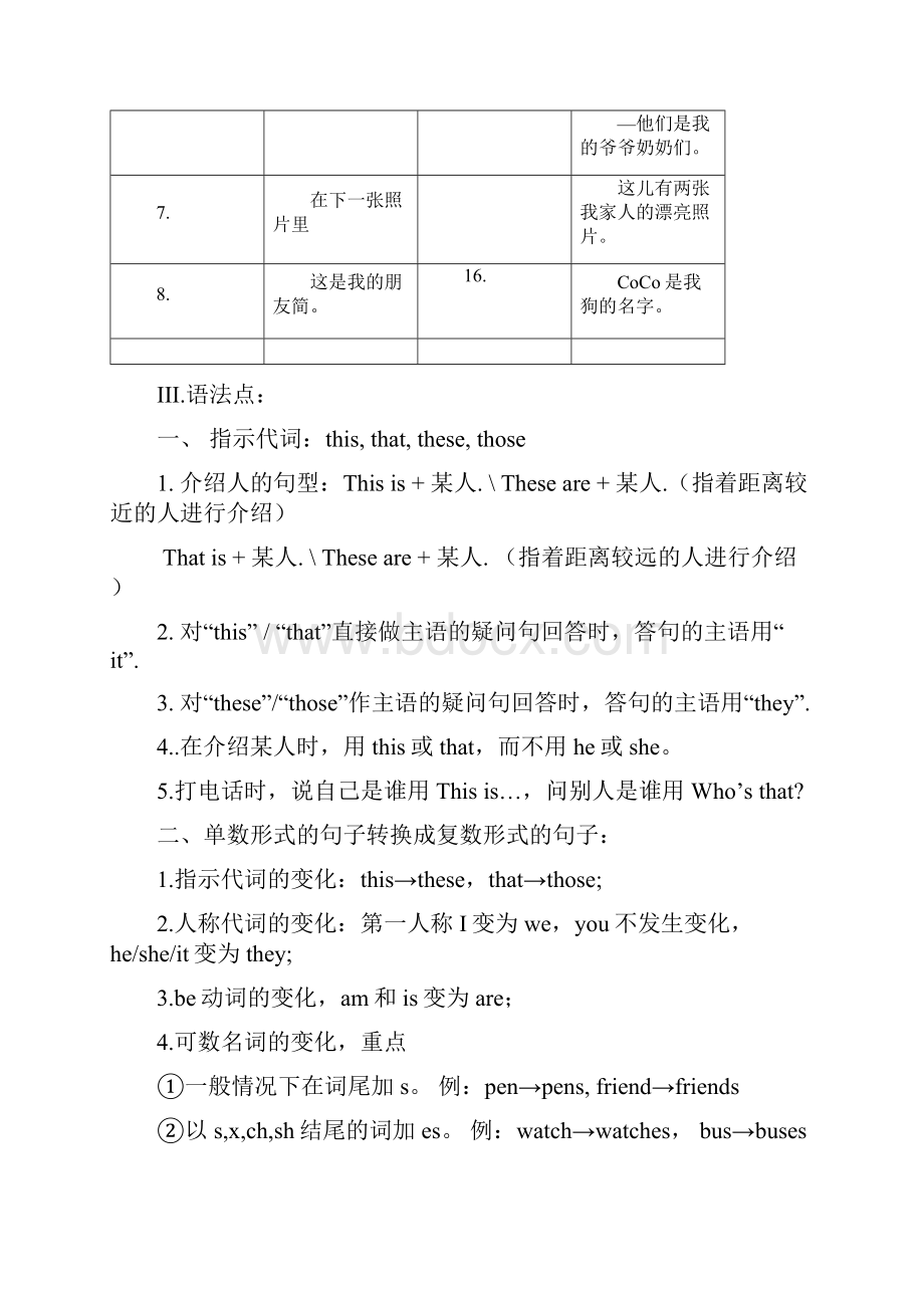 最新英语人教版七年级上册unit2详细知识点.docx_第2页