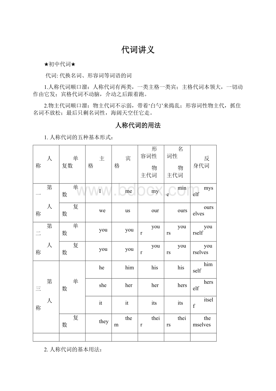 代词讲义Word下载.docx_第1页