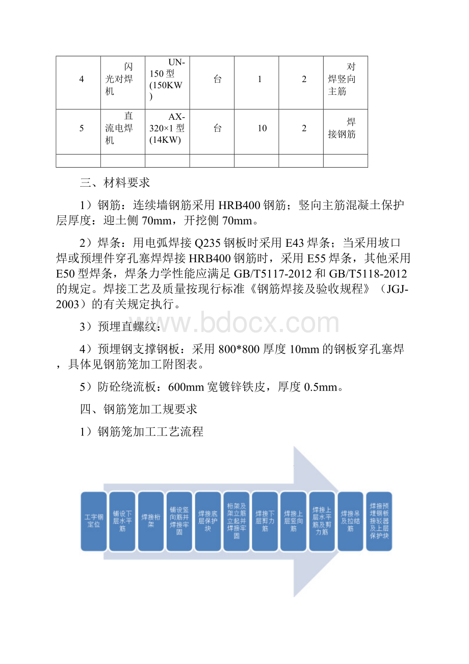 地下连续墙幅钢筋笼技术交底大全Word格式.docx_第3页