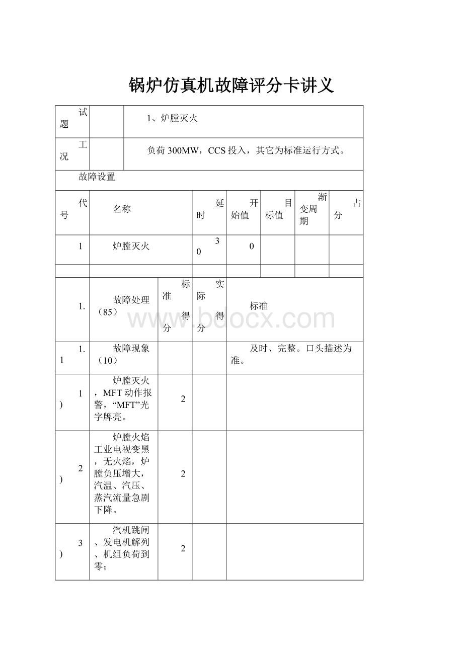 锅炉仿真机故障评分卡讲义Word文件下载.docx_第1页