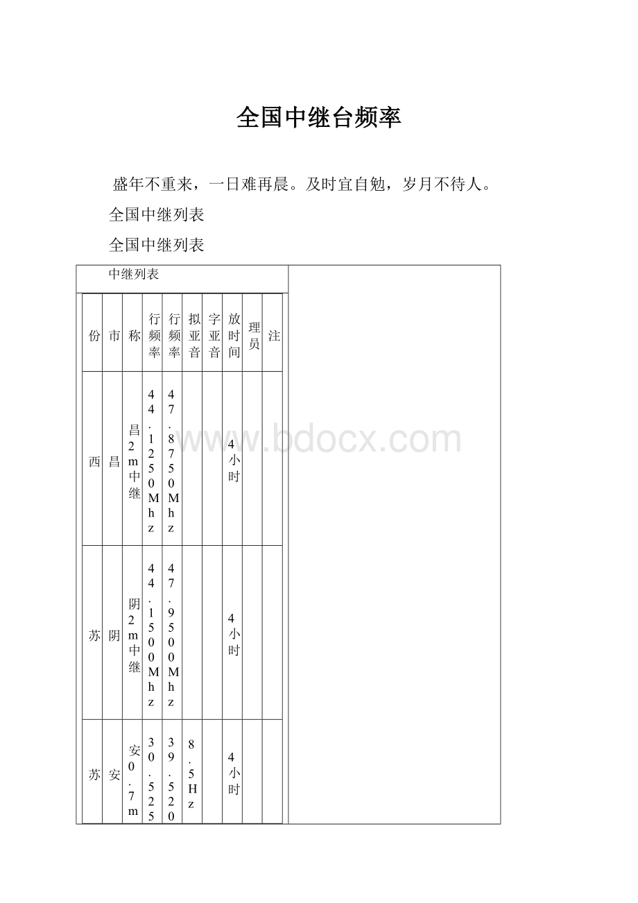 全国中继台频率.docx_第1页