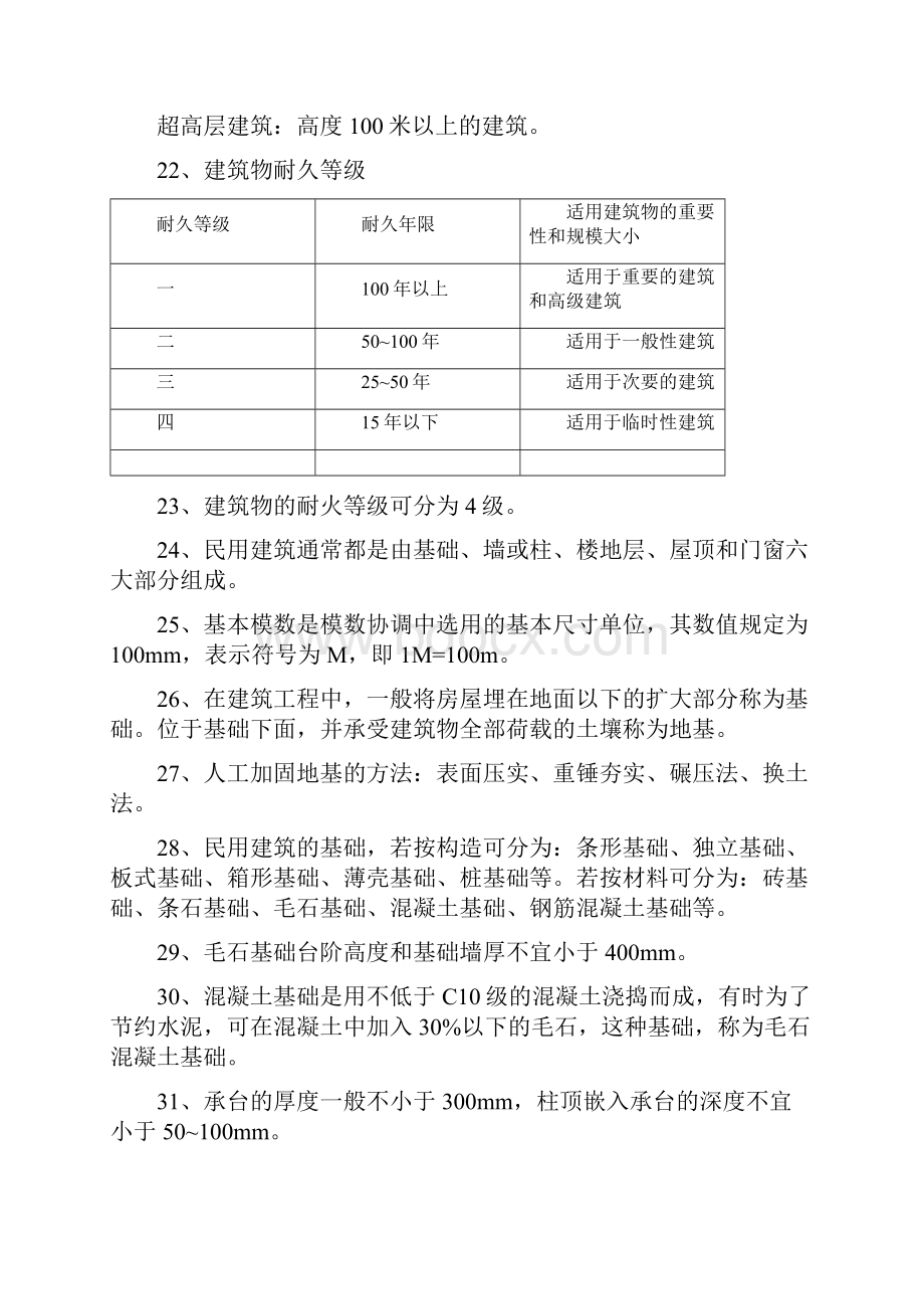 建筑工程技术培训资料必看全解.docx_第3页