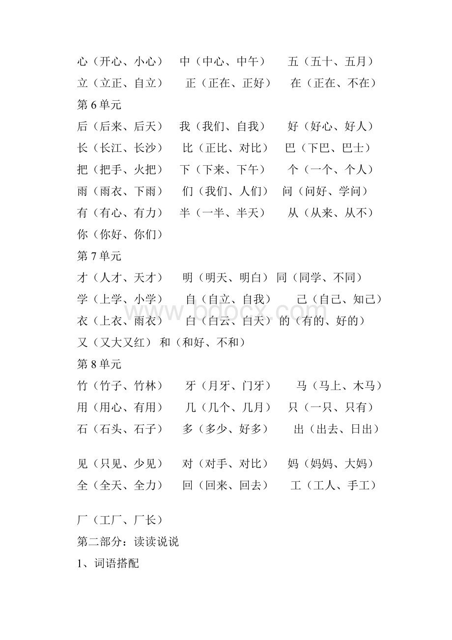 小学一年级语文上册全部知识点汇总部编版Word文档下载推荐.docx_第2页