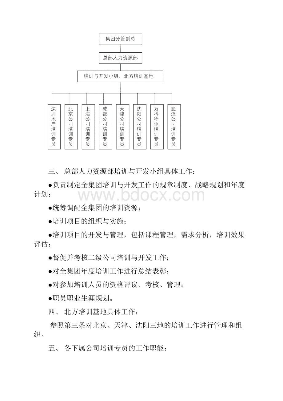 万科地产全套培训管理制度.docx_第3页