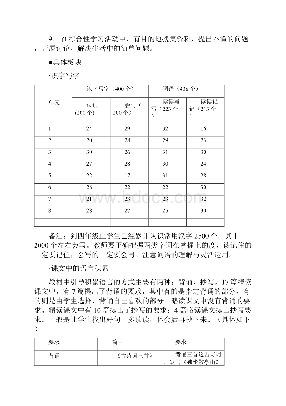 四下年级教材阅读梳理季科平.docx_第2页