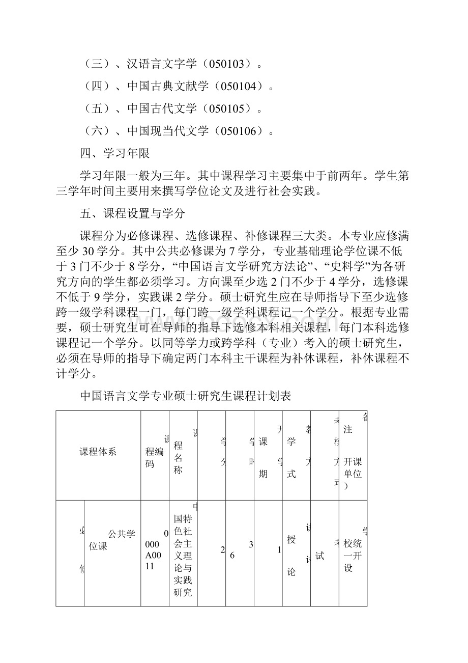 中国语言文学一级学科硕士研究生培养方案6.docx_第2页