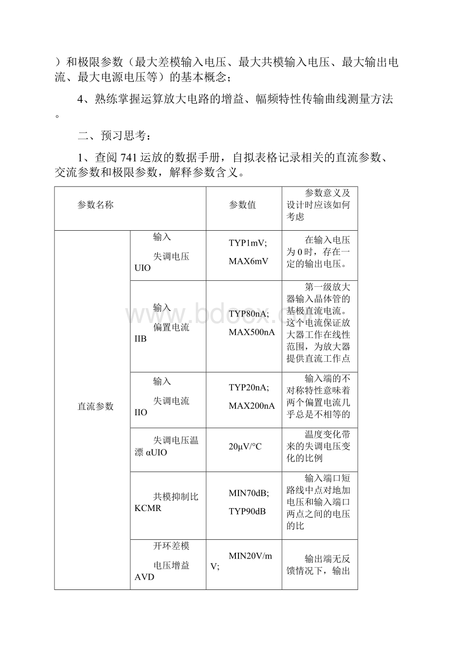 东南大学模电实验报告实验一运算放大器的基本应用.docx_第2页