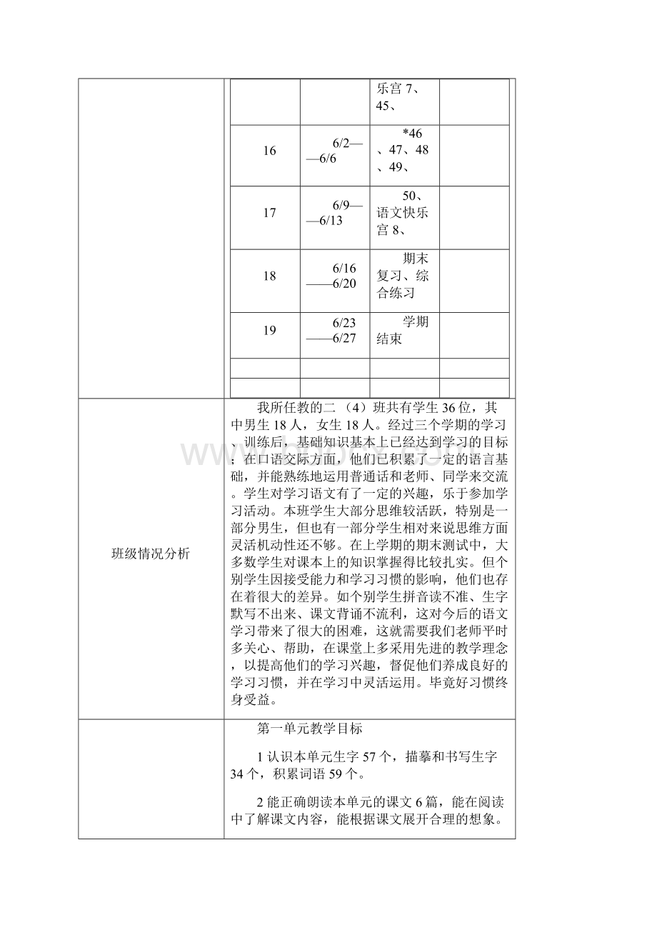 沪教版二年级下册语文全册教案.docx_第3页