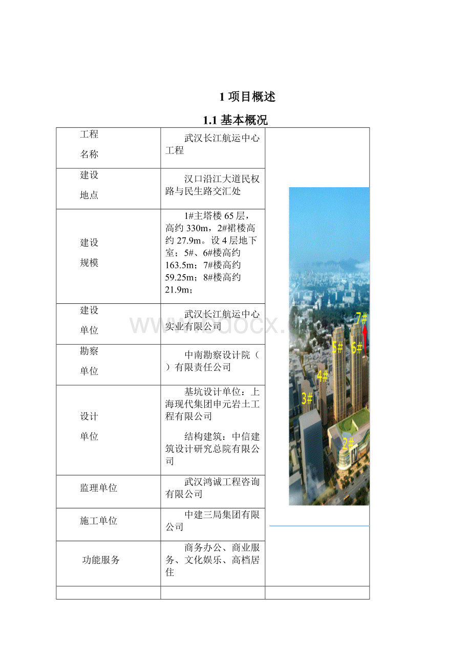 长航项目环境管理策划书Word下载.docx_第3页