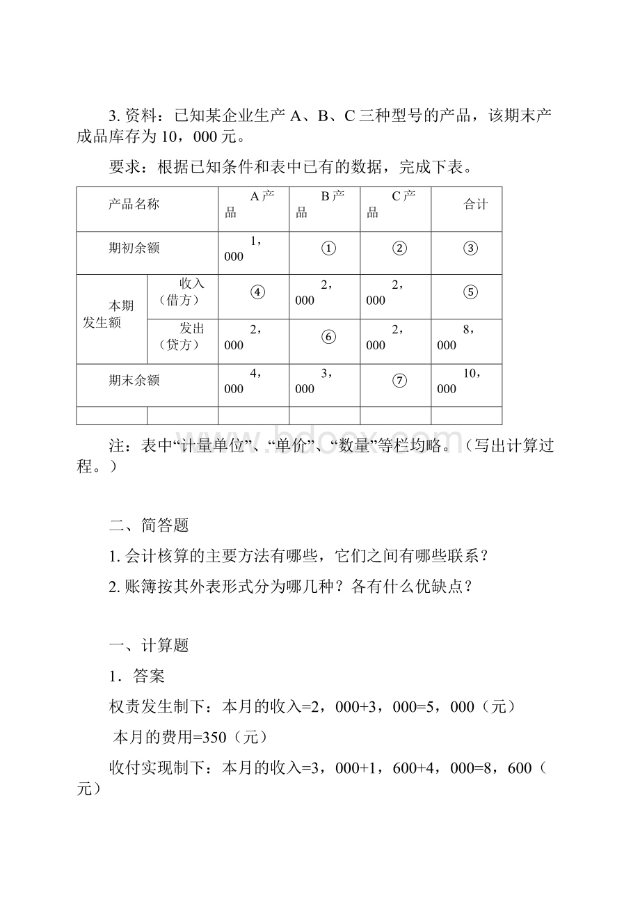 初级会计学期末考试大题题库.docx_第2页