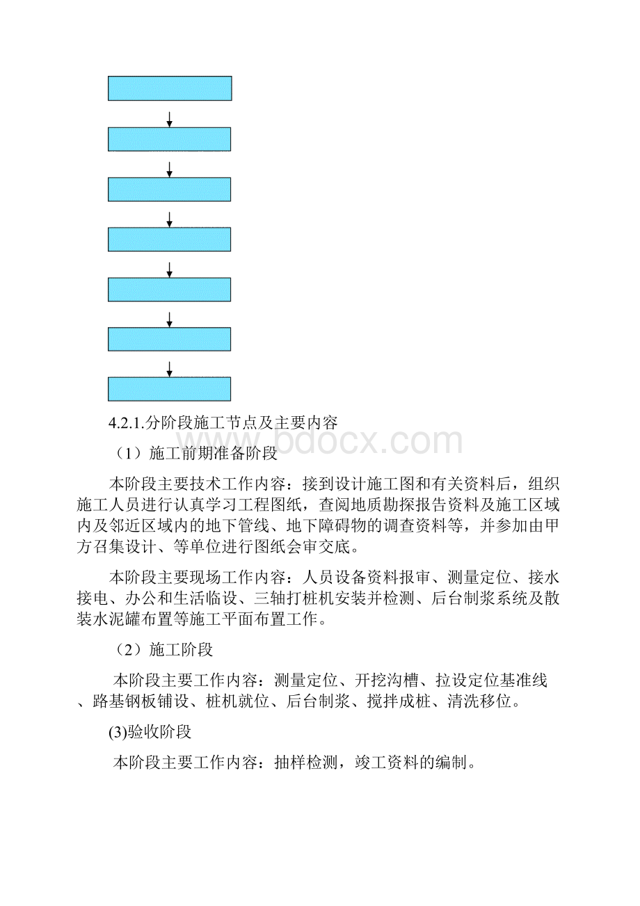 三轴搅拌桩施工方案.docx_第3页