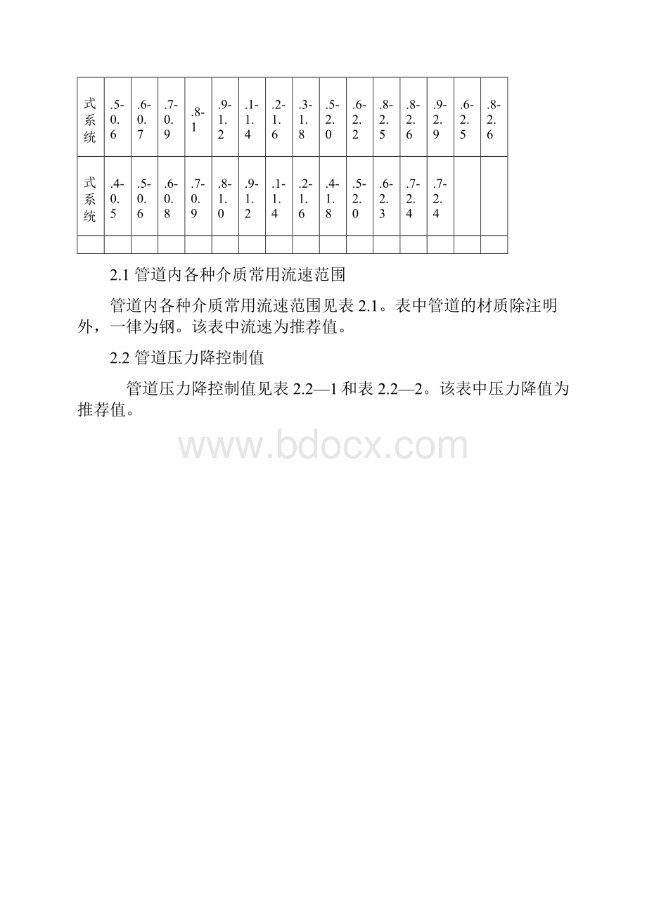 管道流速对照表.docx_第3页