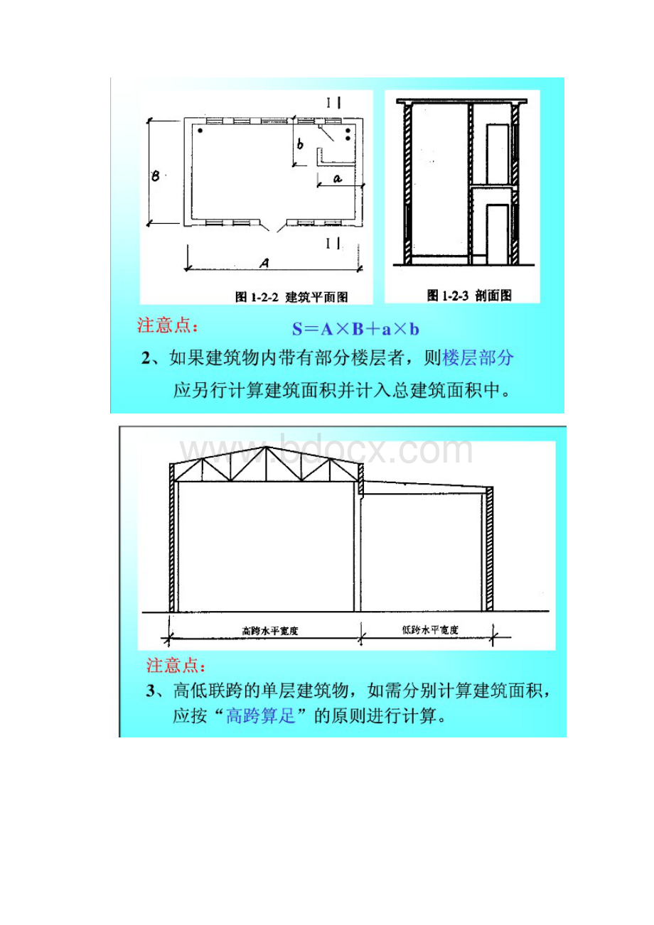 建筑面积计算公式Word文档下载推荐.docx_第2页