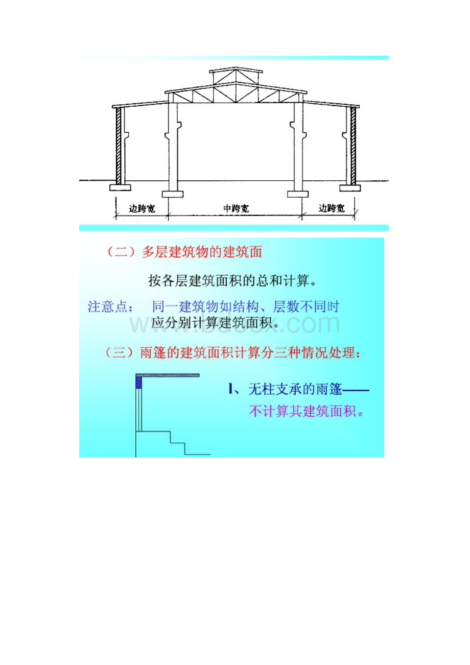 建筑面积计算公式Word文档下载推荐.docx_第3页