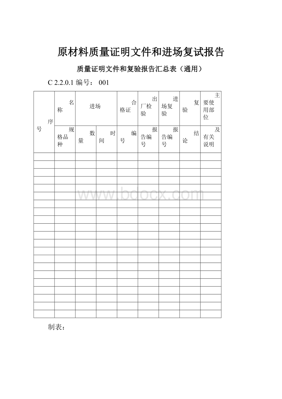 原材料质量证明文件和进场复试报告.docx_第1页