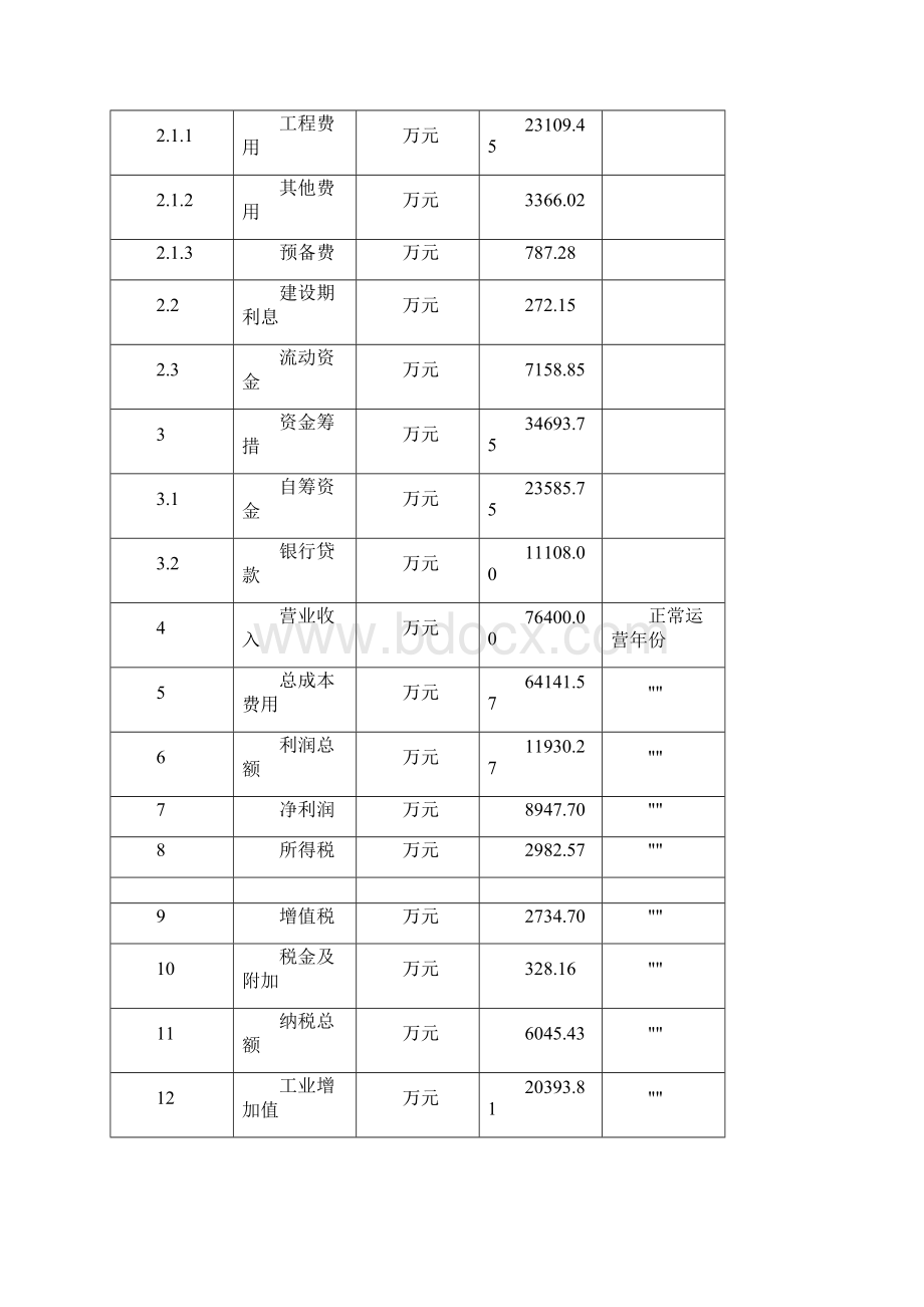 娃娃机项目策划方案.docx_第3页