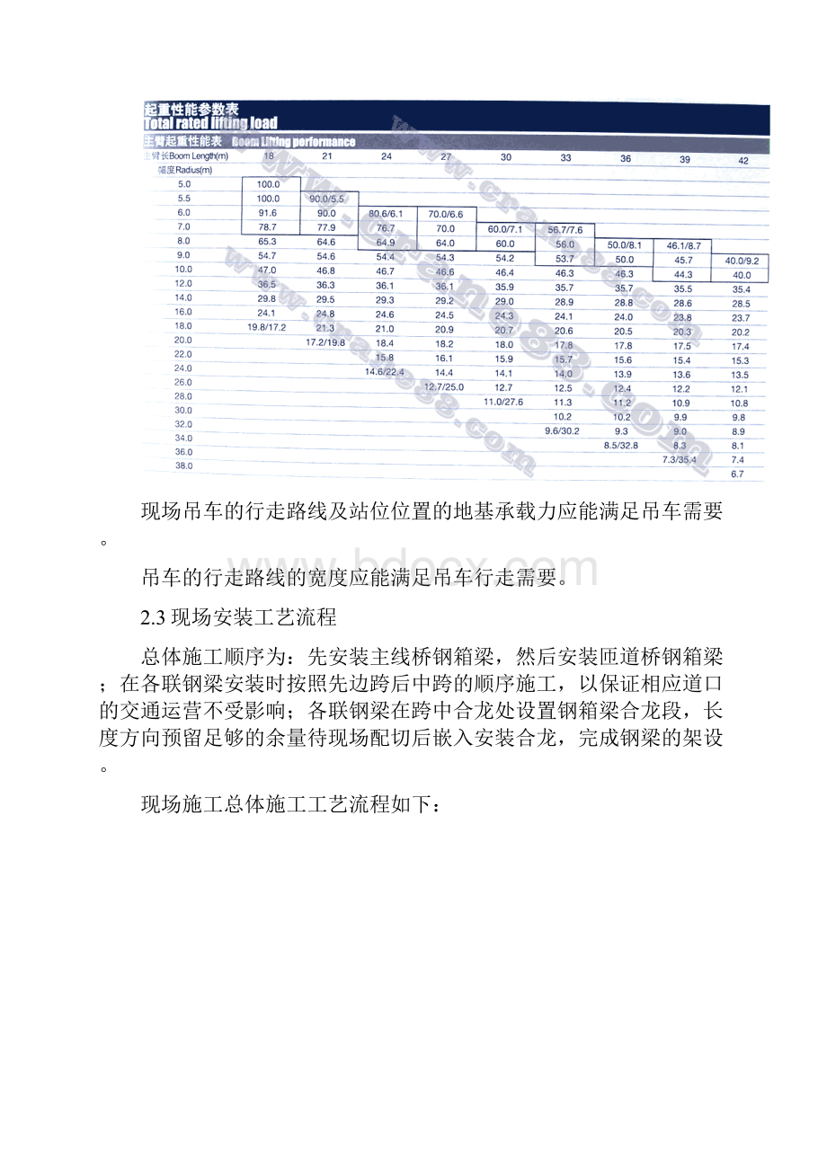 高架桥钢箱梁制造与安装施工组织设计方案.docx_第3页