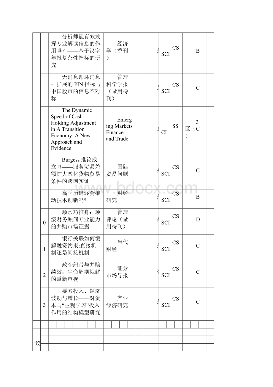 华南理工大学骨干教师引进人才首聘期考核表.docx_第3页