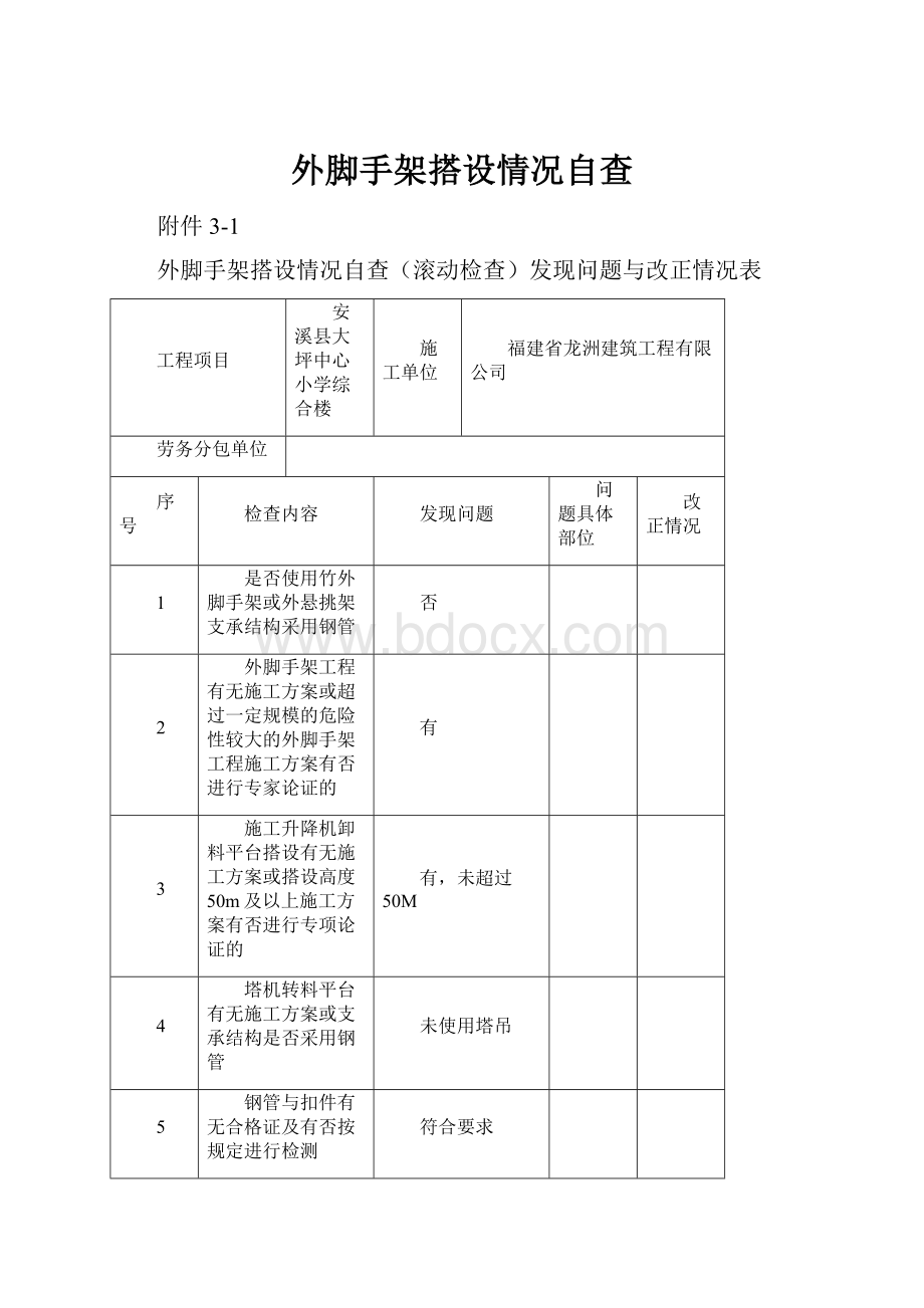 外脚手架搭设情况自查.docx_第1页