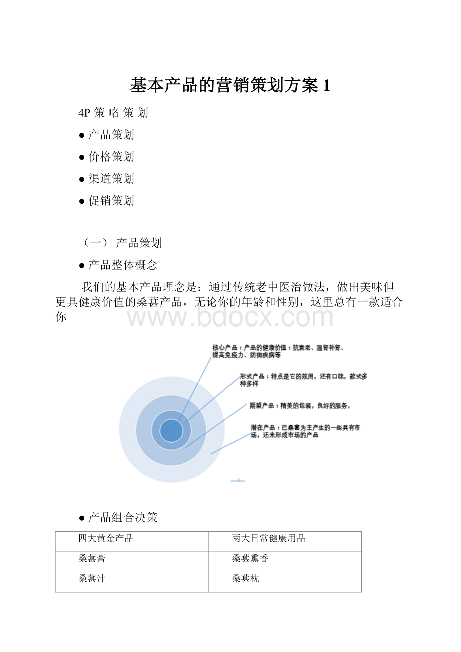 基本产品的营销策划方案1.docx_第1页