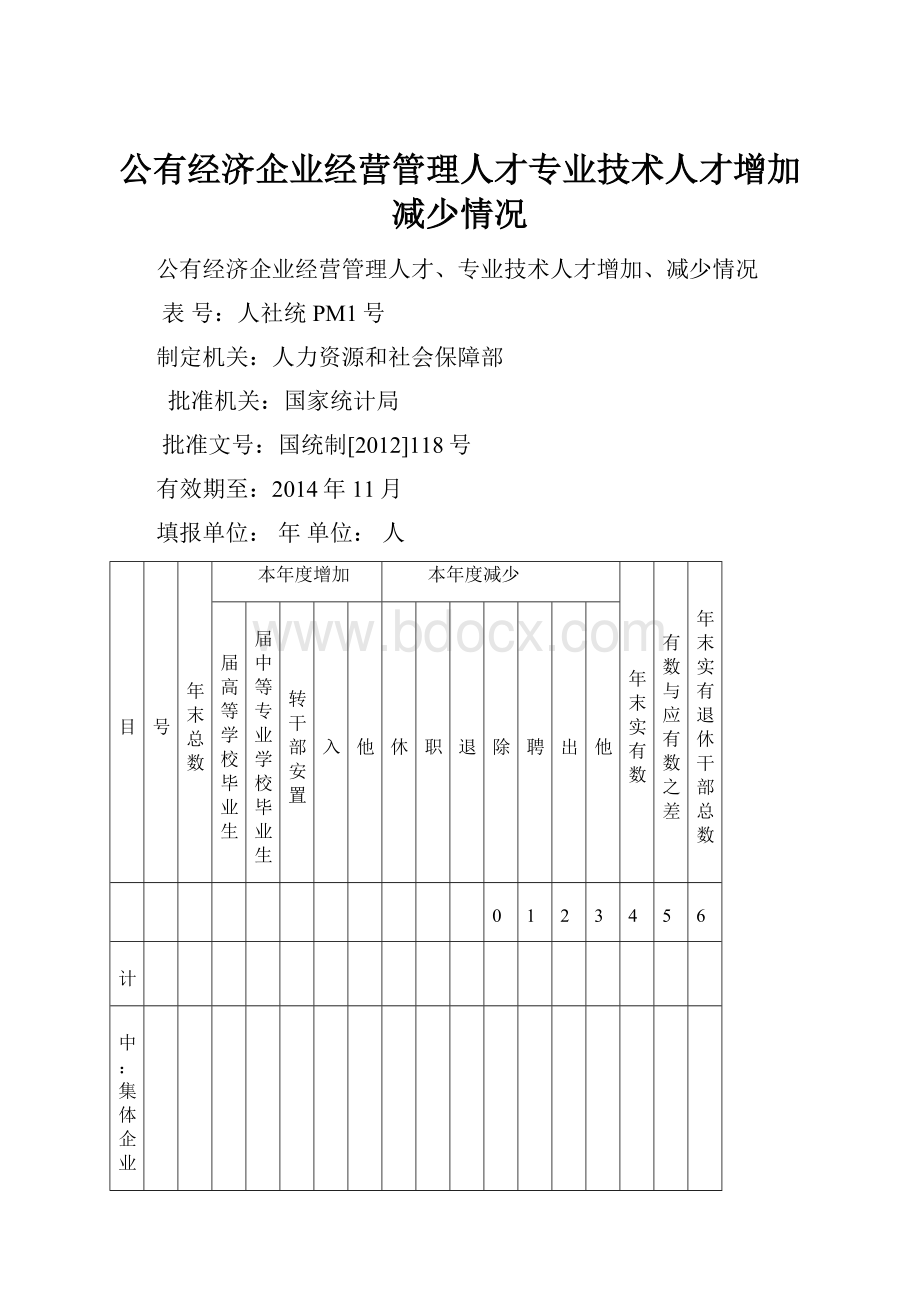 公有经济企业经营管理人才专业技术人才增加减少情况.docx_第1页