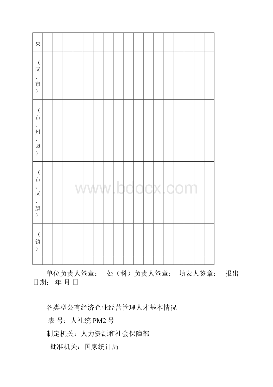 公有经济企业经营管理人才专业技术人才增加减少情况.docx_第2页