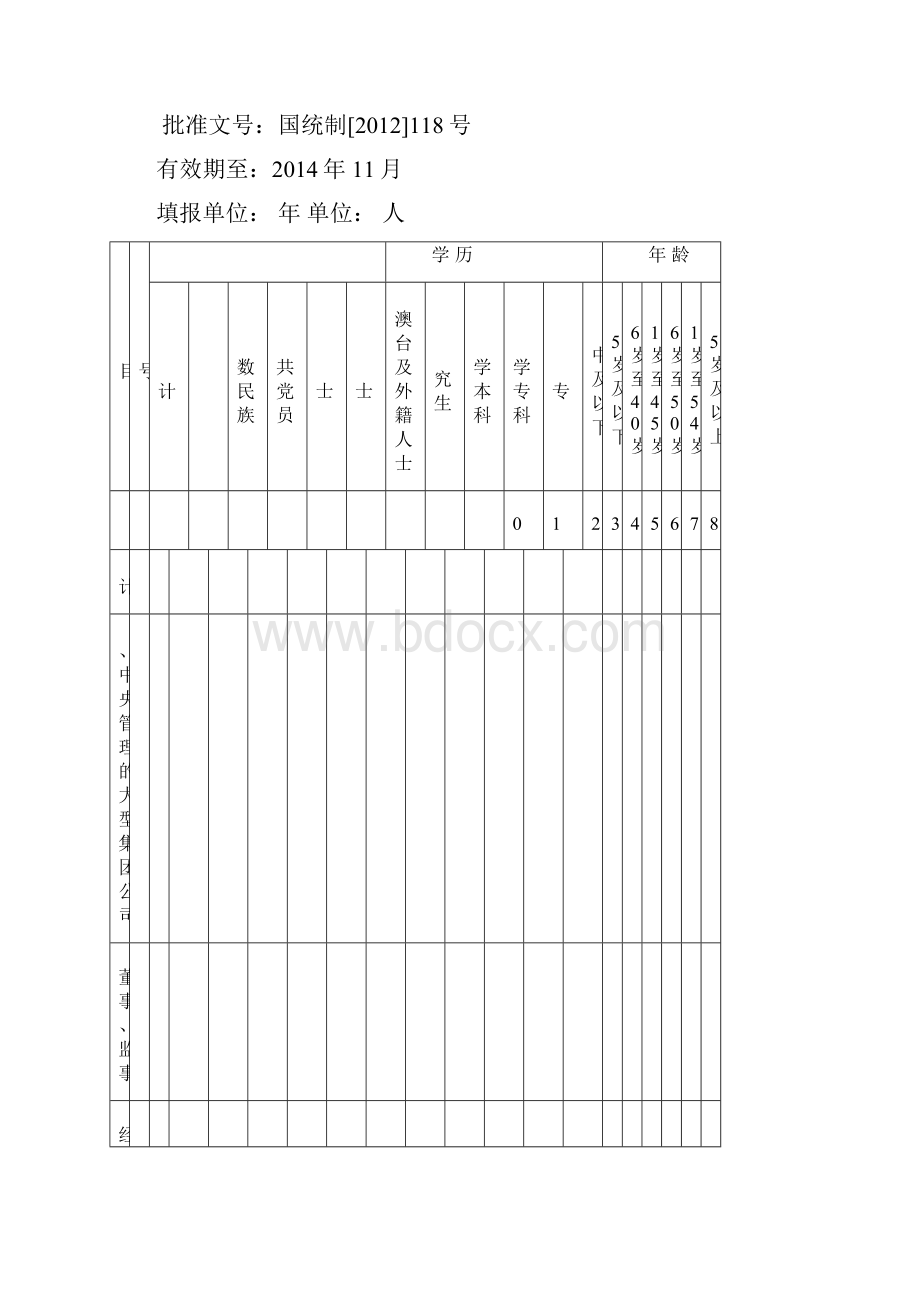 公有经济企业经营管理人才专业技术人才增加减少情况.docx_第3页