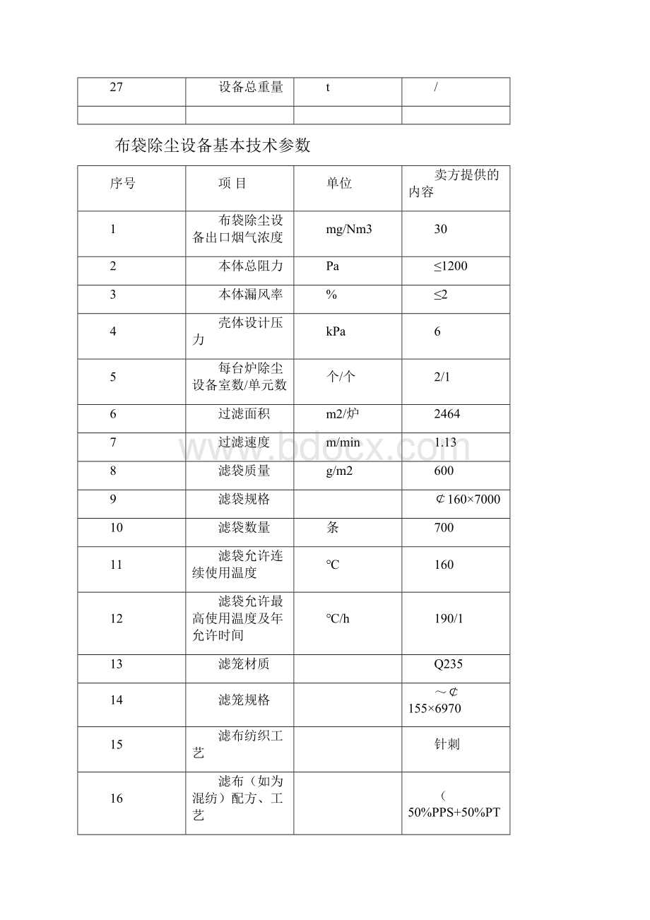 湿式电除尘器技术规范65Word文档下载推荐.docx_第3页