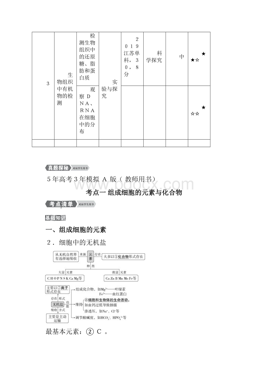 21版53A课标生物教参前十页双色.docx_第2页