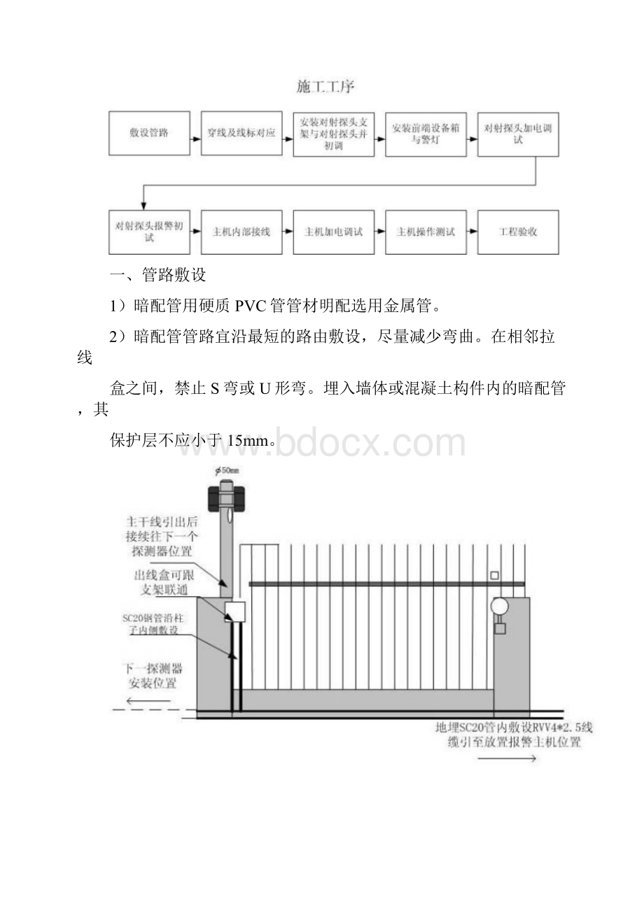 红外对射报警系统施工方案图文86.docx_第2页