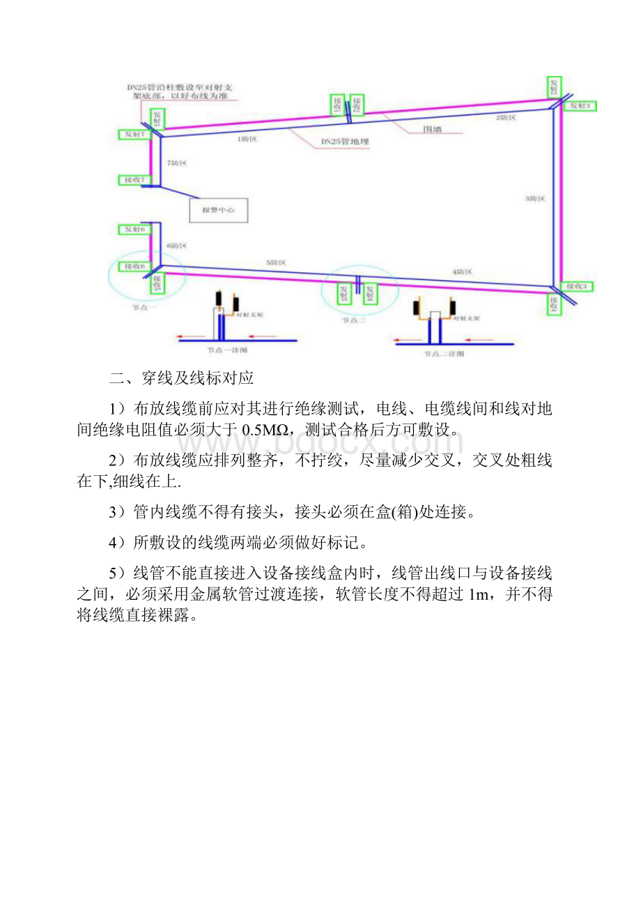 红外对射报警系统施工方案图文86.docx_第3页