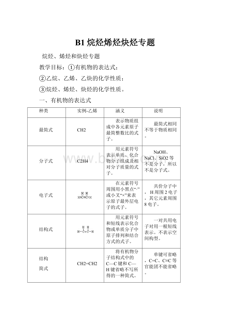 B1烷烃烯烃炔烃专题Word格式.docx_第1页