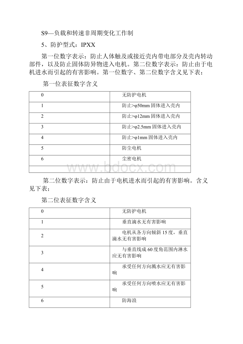 电机知识讲座汇总.docx_第3页