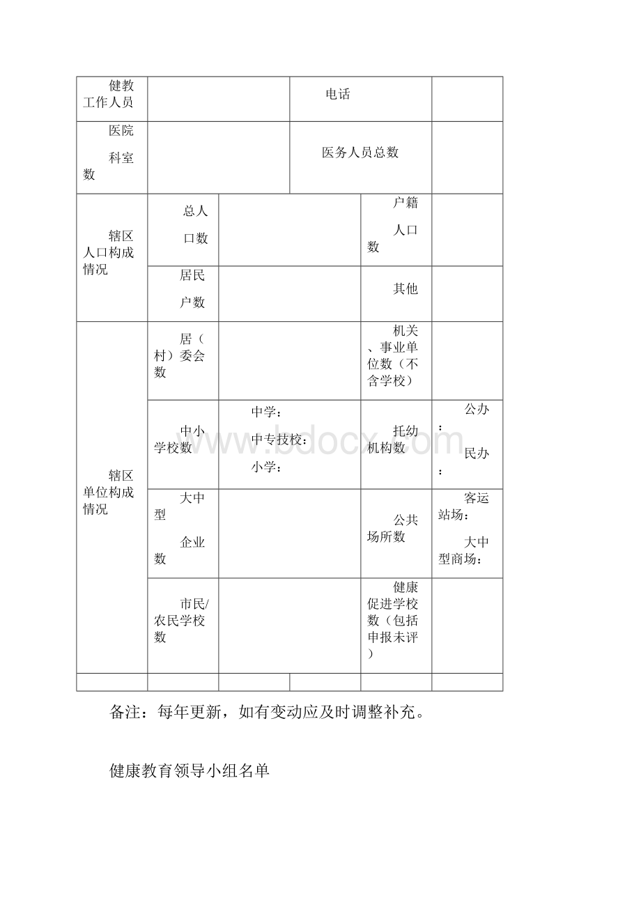 嘉兴健康教育工作档案指导手册Word文档下载推荐.docx_第2页